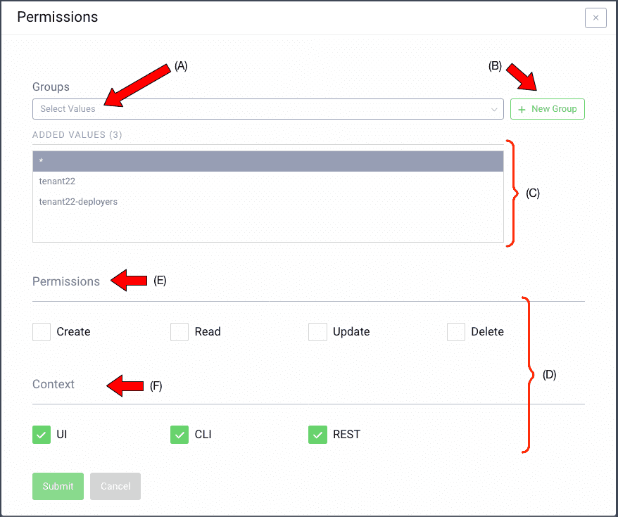 Permissions modal with multiple groups selected