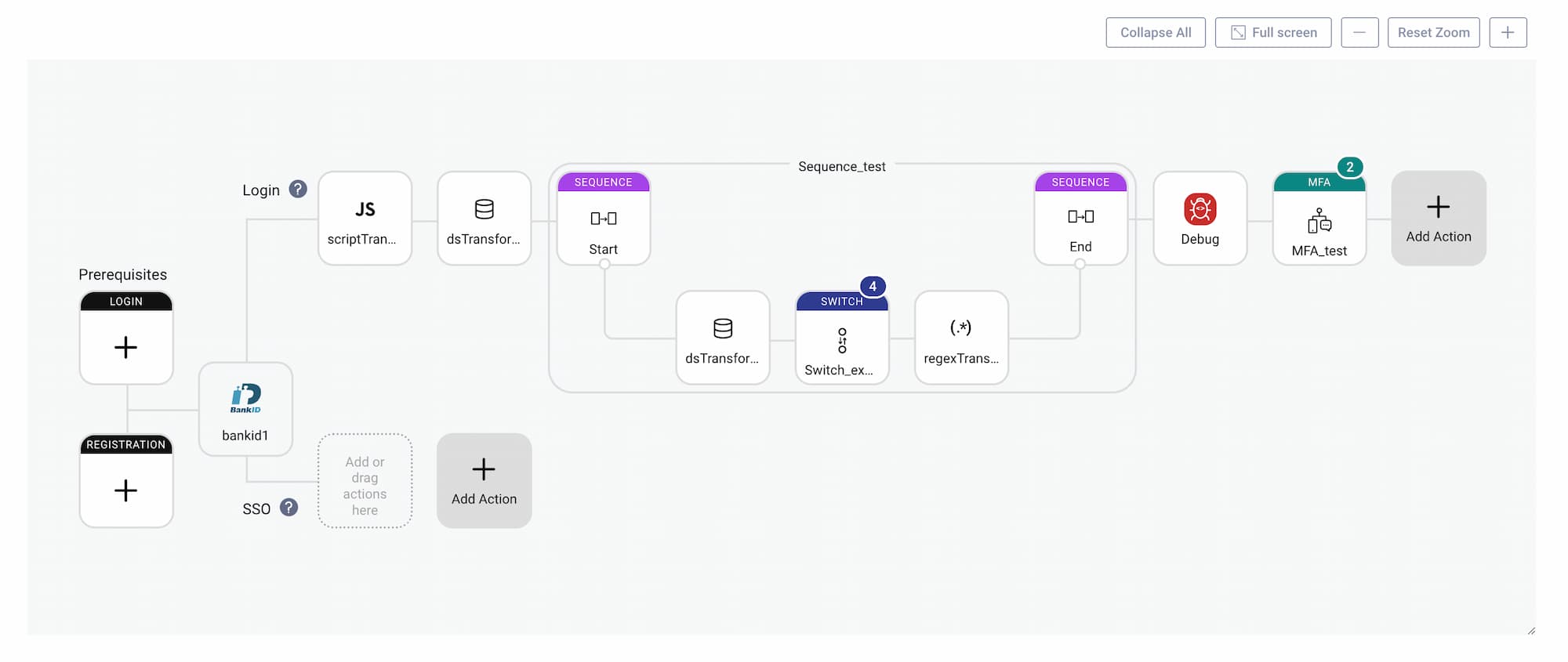 Authentication Workflow Designer