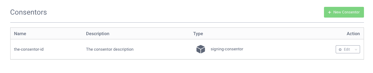 Profile consentor list configuration