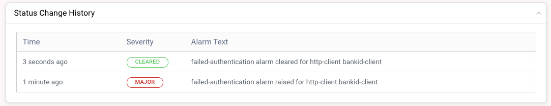 Status history for an alarm