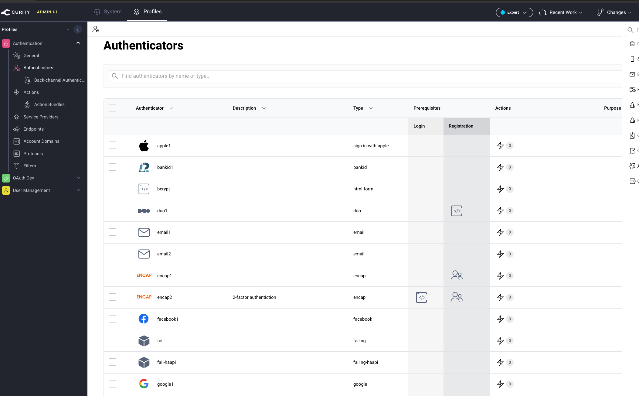 Authenticators list in the authentication profile showing various authentication methods including HTML form, SAML, OIDC, and MFA options