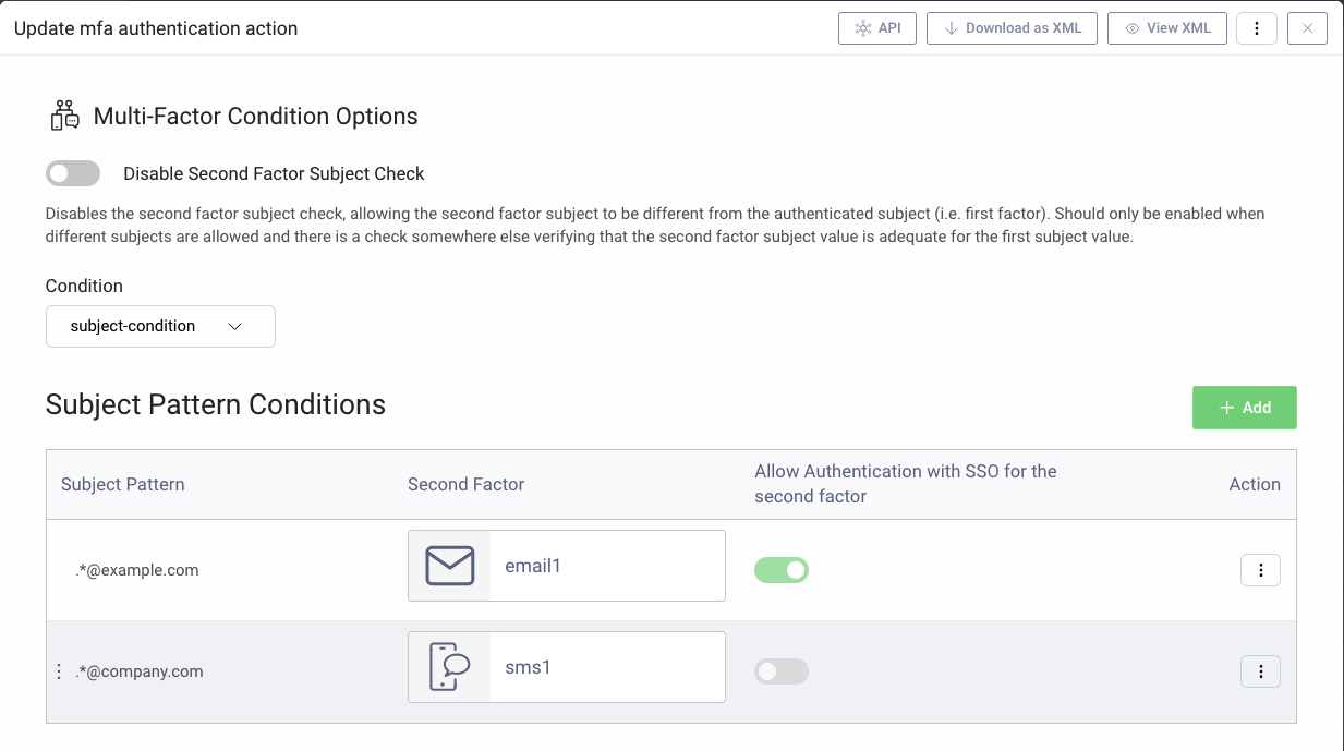 Configuration of the Subject Condition