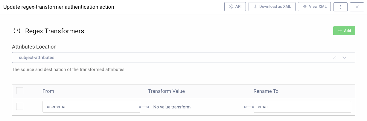 Renaming attributes configuration