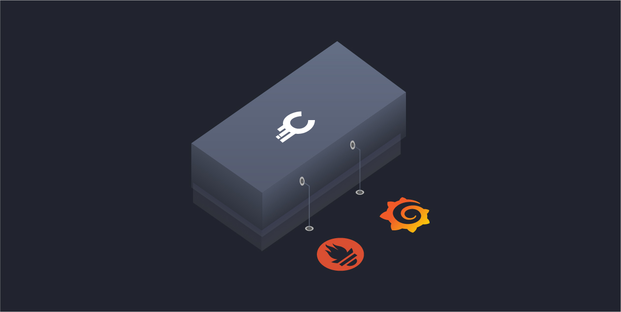 Monitor the Health of Your Curity Cluster | Curity