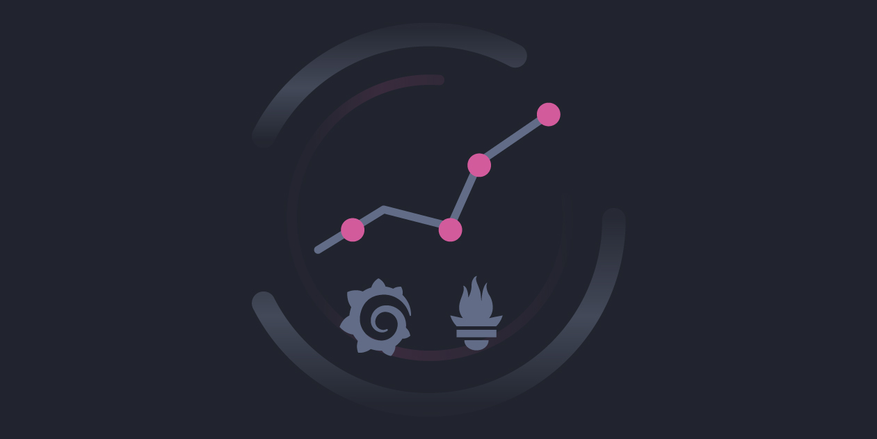 Monitor the Health of Your Curity Cluster | Curity