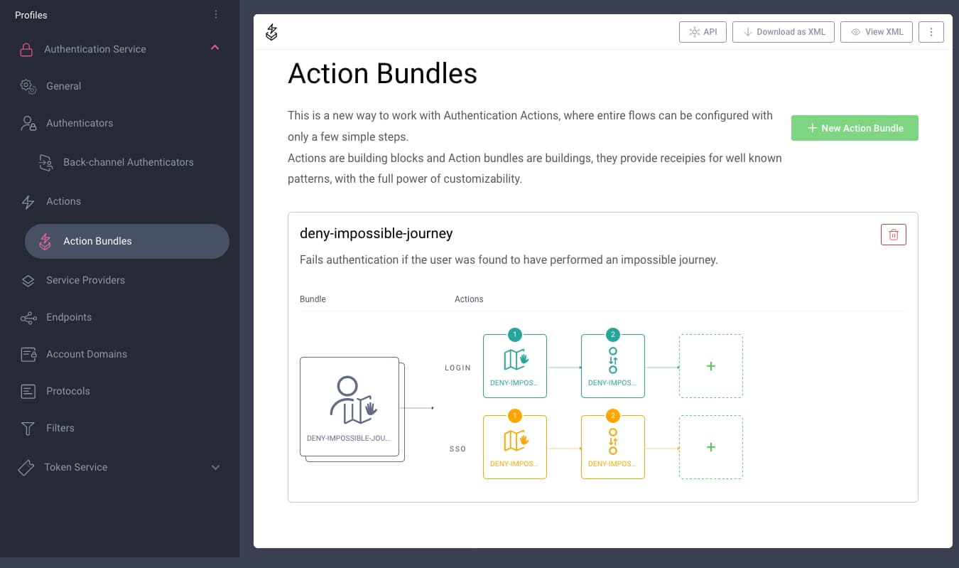 Action Bundles are listed under the Action Bundles Menu Item