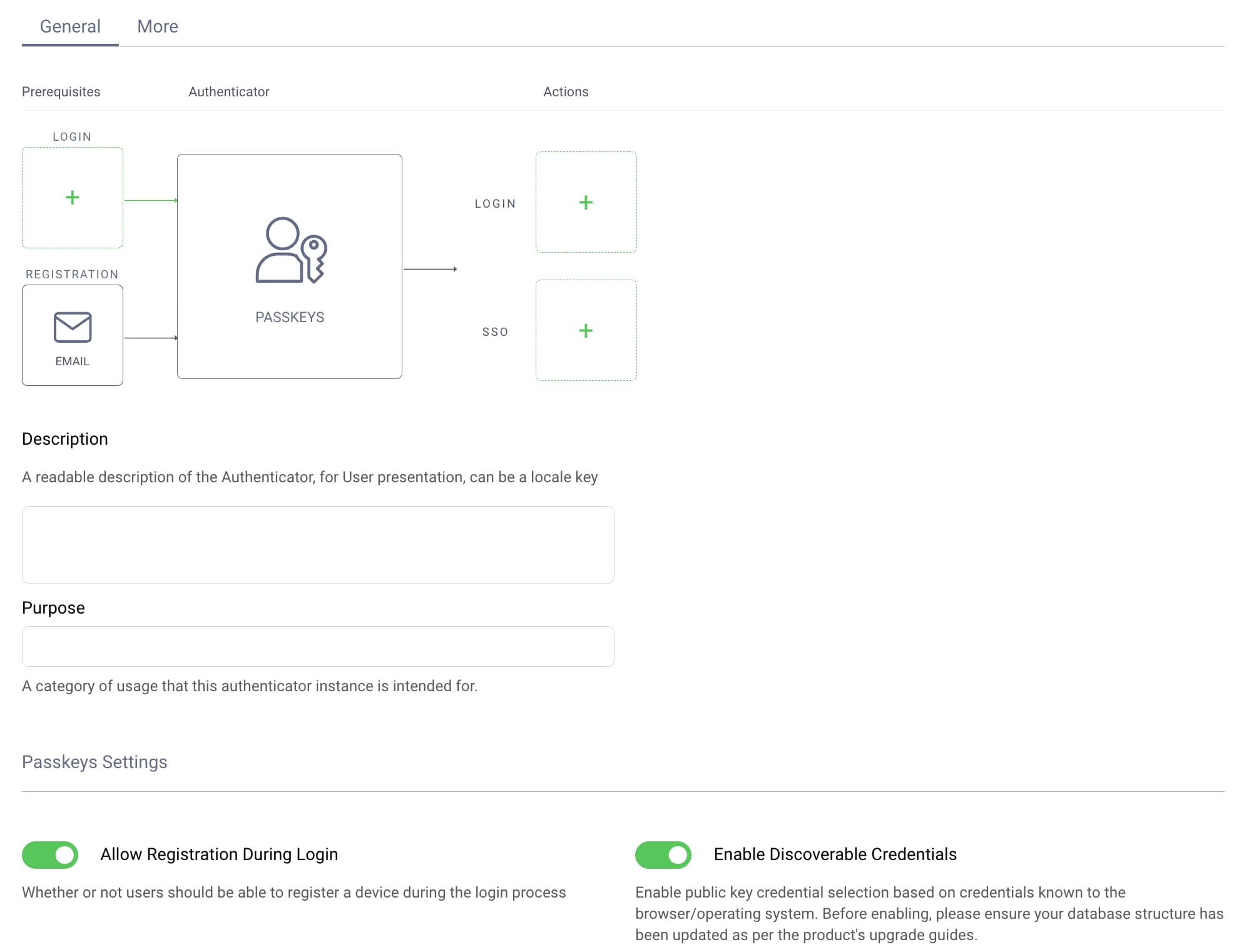 Passkeys Authenticator