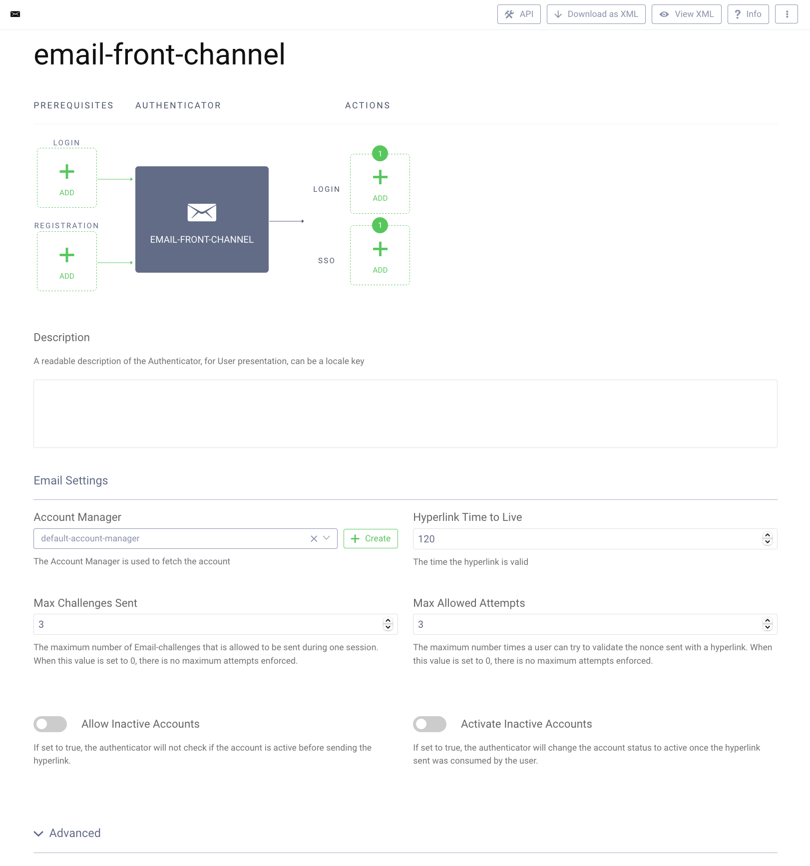 Email Front Channel