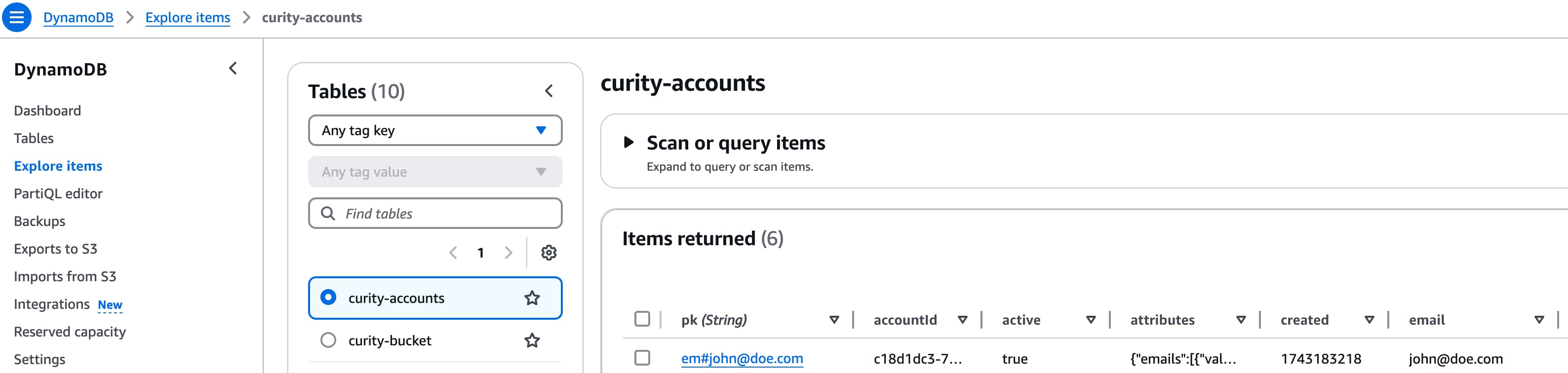 DynamoDB Data