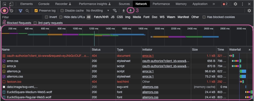 Chrome Network Log