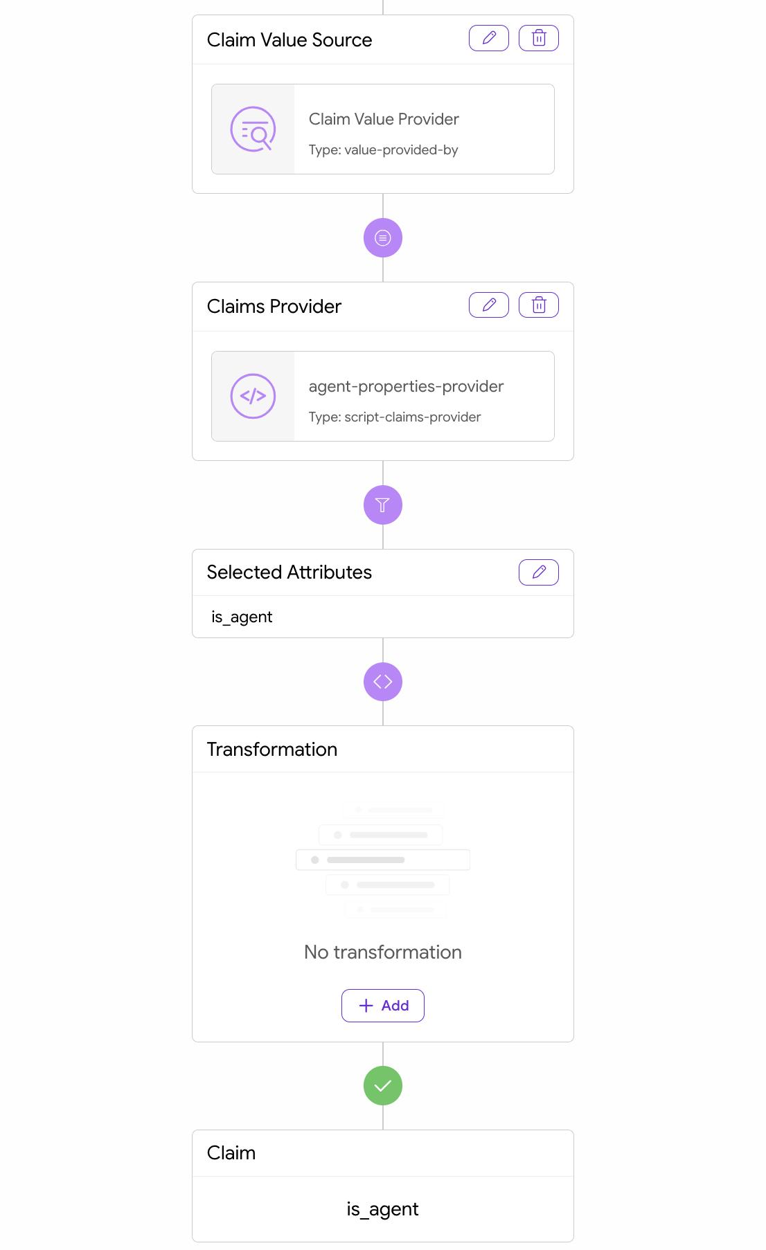 Configured is_agent claim