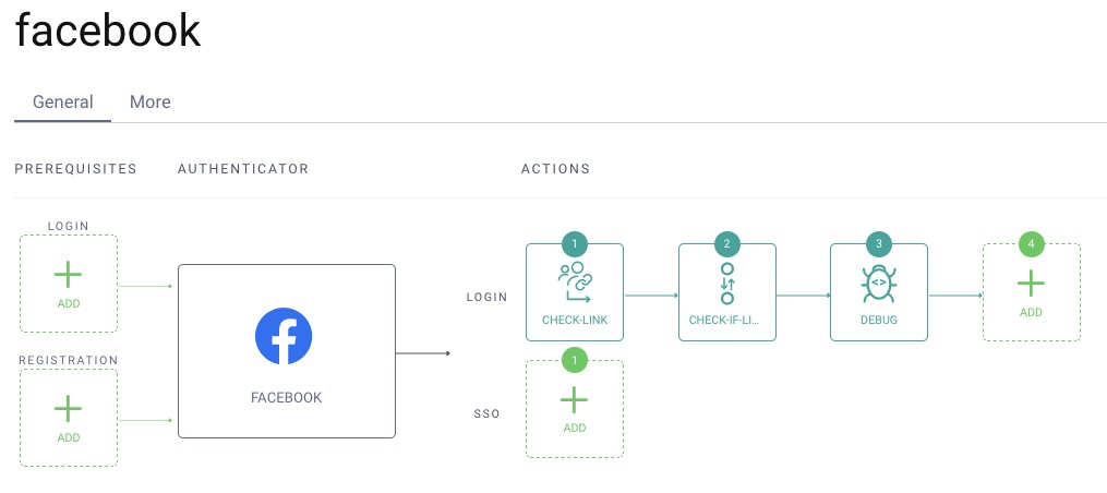 Verification 🔌 - Bloxlink Documentation