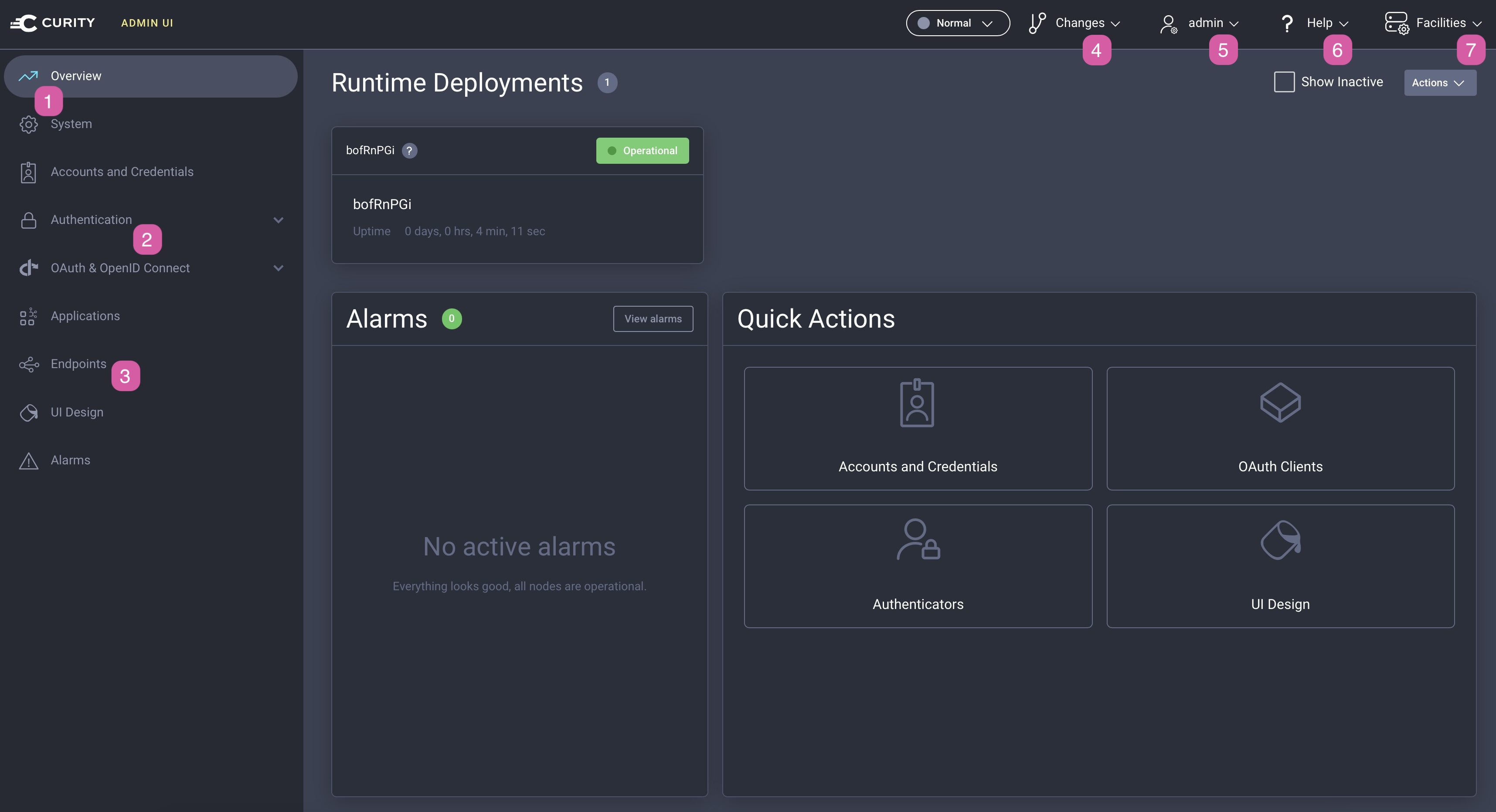 Normal mode overview Normal mode overview