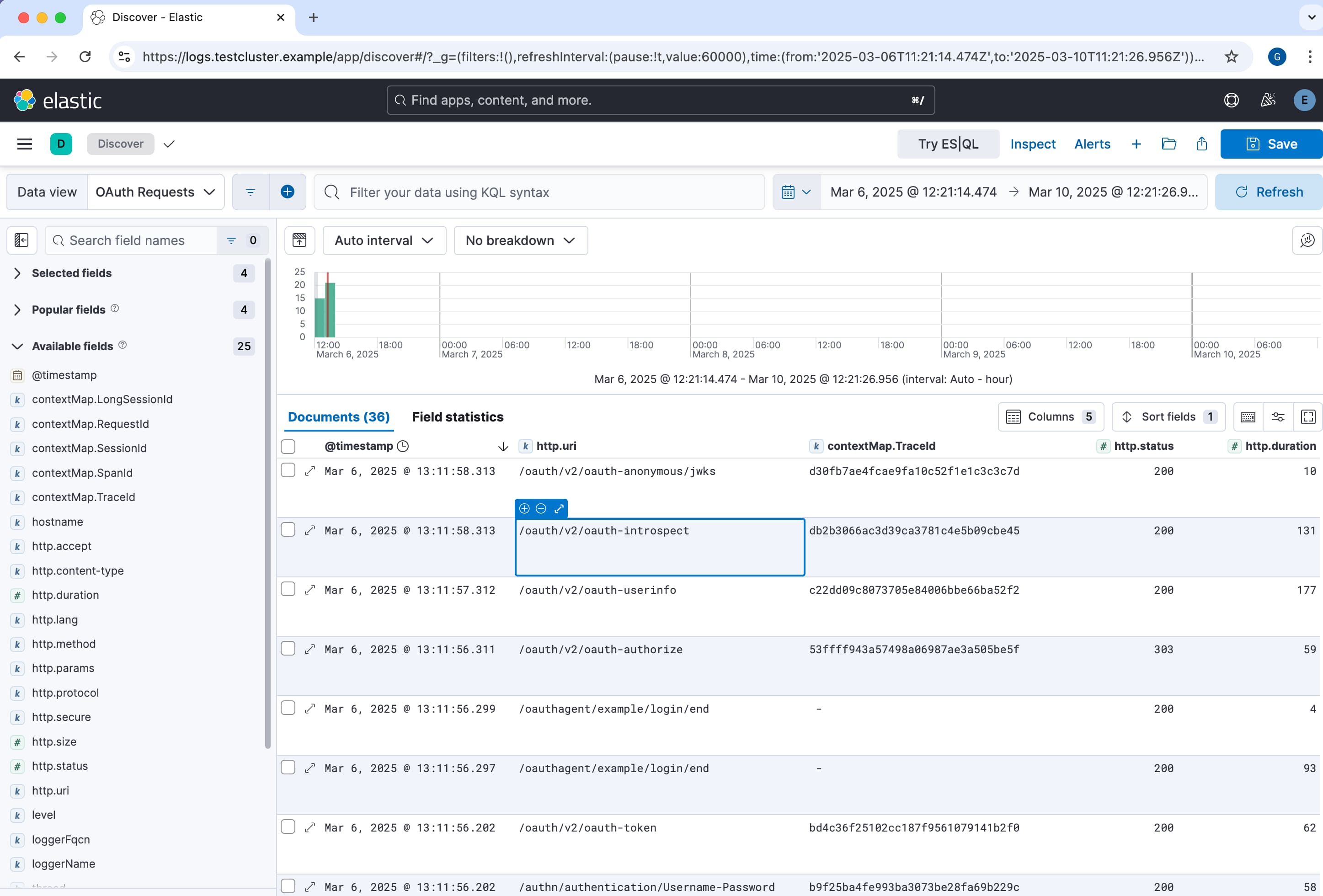 Kibana Live Analysis