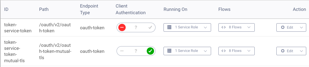 Mutual TLS Endpoint