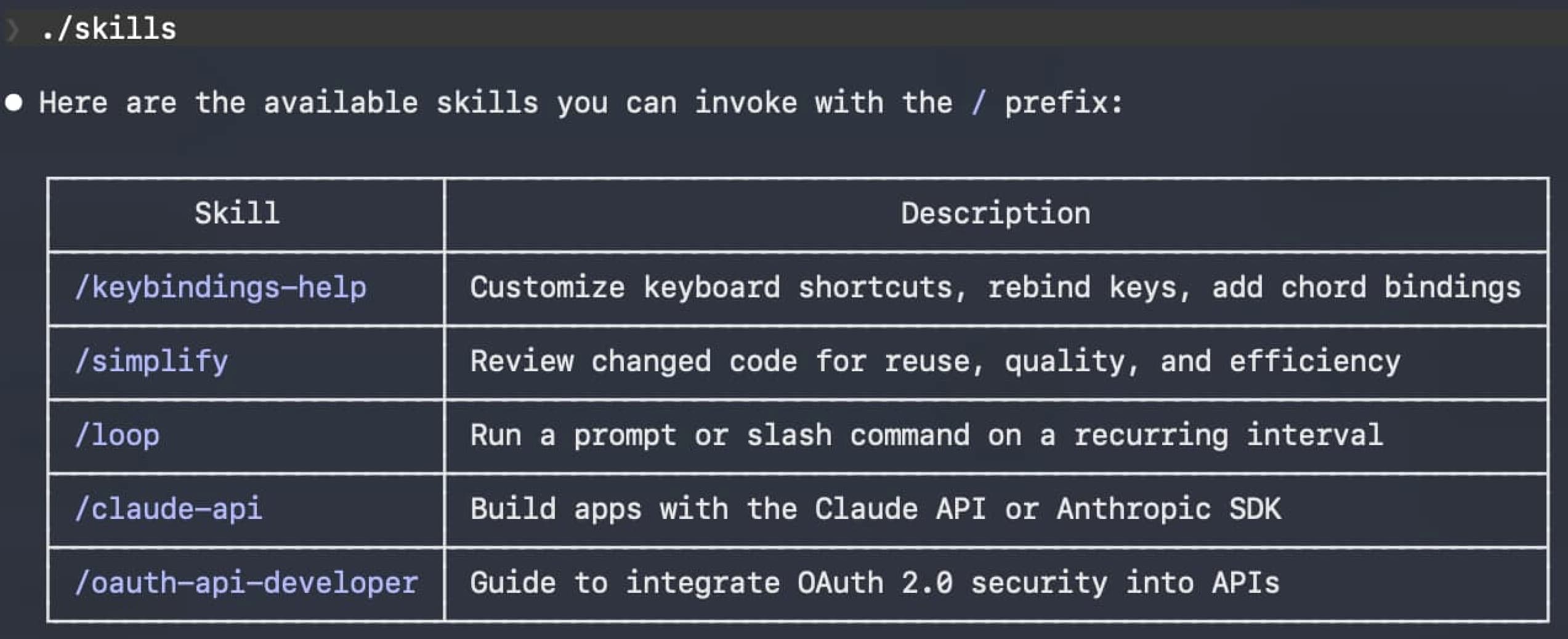 OAuth skills configured in the coding assistant